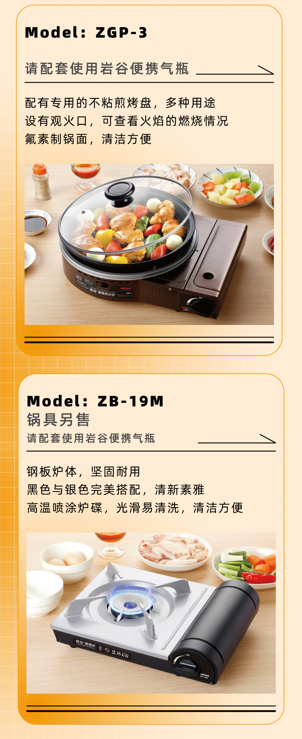 Model：ZGP-3