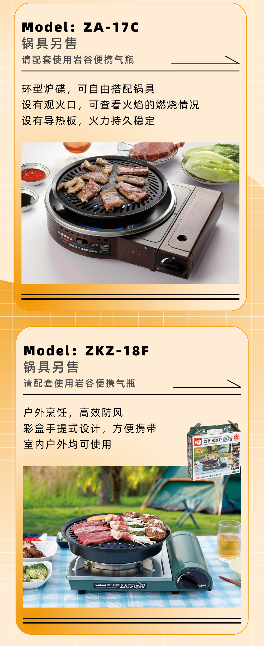 Model：ZA-17C